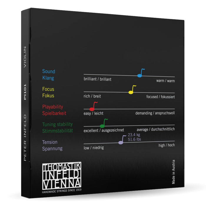 THOMASTIK PETER INFELD Pi Violin Strings Set PI101 Synthetic Silver 4-strings_2