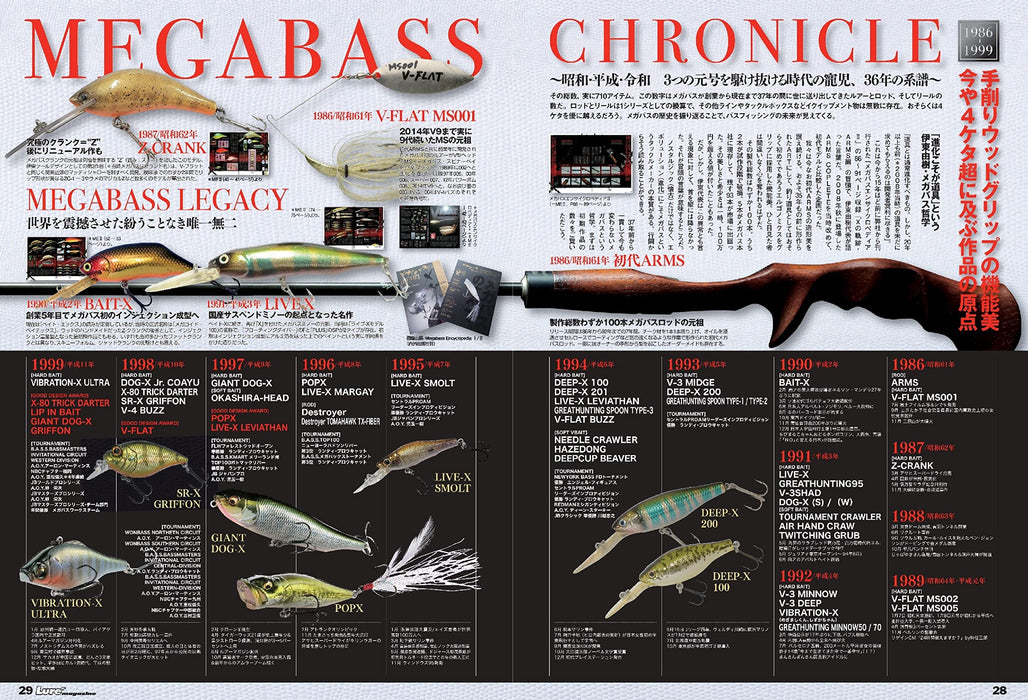 Naigai Publishing Lure Magazine April 2023 Special Feature: Megabass (Book) NEW_5