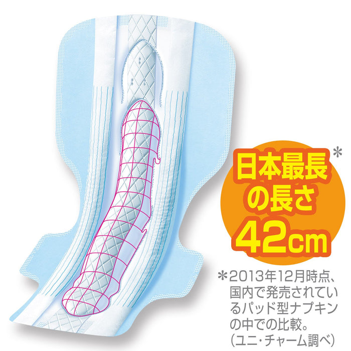 Unicharm Sofy Sanitary pad for Night 42cm 10 pieces x 2 packs With wings NEW_2