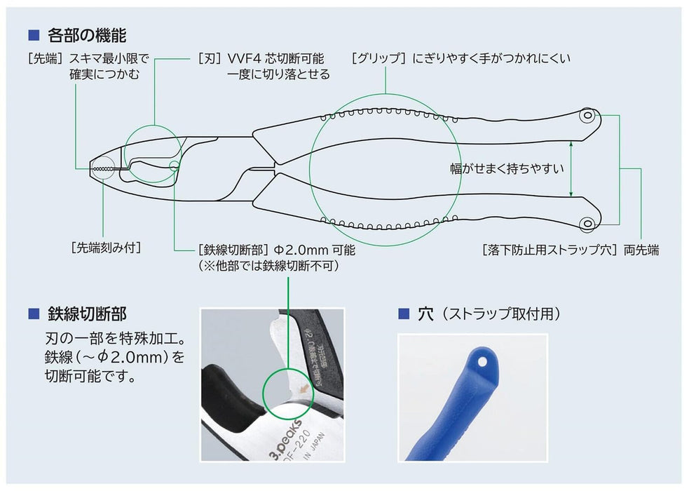 Three Peaks DF-195 Electric Works F pliers 195mm Iron Vinyl Handle Blue NEW_2