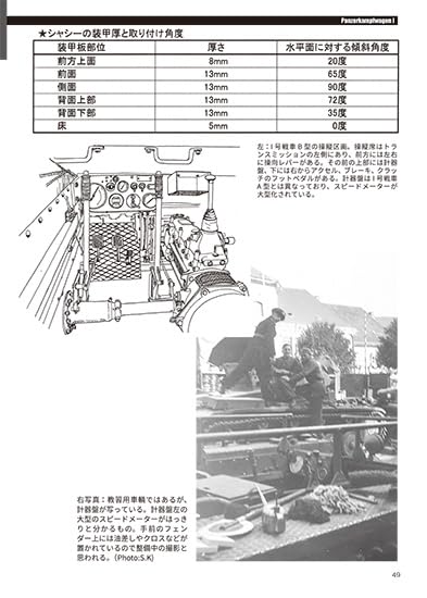 Model Art Vessel Model Special Separate Volume Panzerkampfwagen I (Book) NEW_4