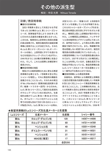 Model Art Vessel Model Special Separate Volume Panzerkampfwagen I (Book) NEW_6