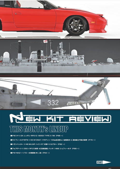 Model Art 2025 June No.1158 (Hobby Magazine) Feature: How to choose nippers NEW_5