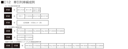 KATO N gauge C12 2022-1 Railway Model Steam Locomotive Model Railroad Supplies_3
