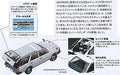 Tomytec MC-004 MSS Nissan Cedric/Gloria Van Standard 1/35 Model Kit 262350 NEW_3