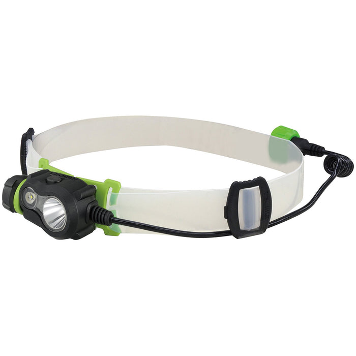 Tajima Peta LED Headlight U301 Brightness up to 300lm LE-U301 [Body Only] NEW_4