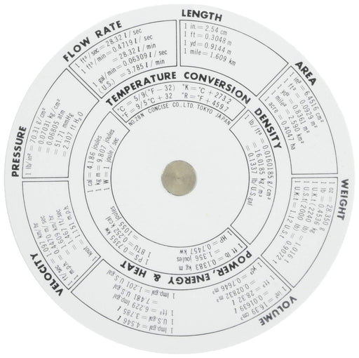 CONCISE Circular slide rule No. 28N English Ver. Made in Japan PVC 84mm ‎100973_2