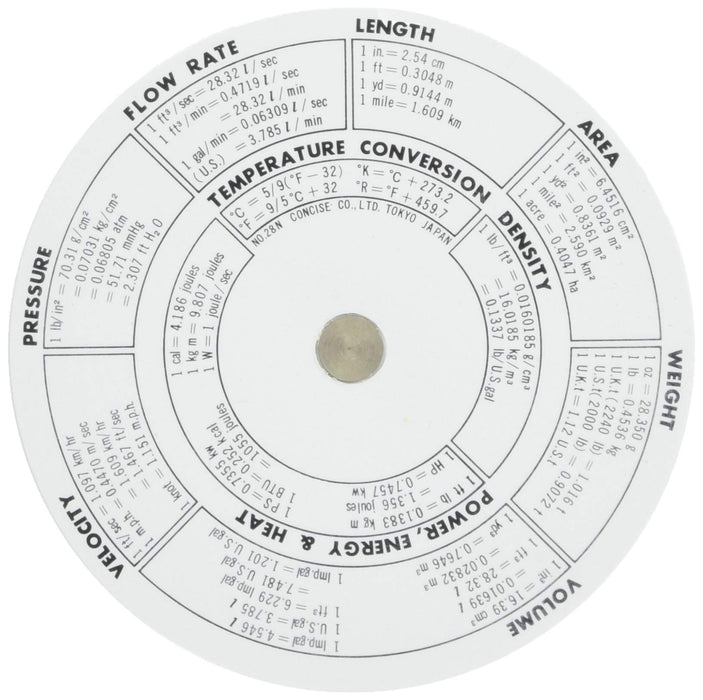 CONCISE Circular slide rule No. 28N English Ver. Made in Japan PVC 84mm ‎100973_2