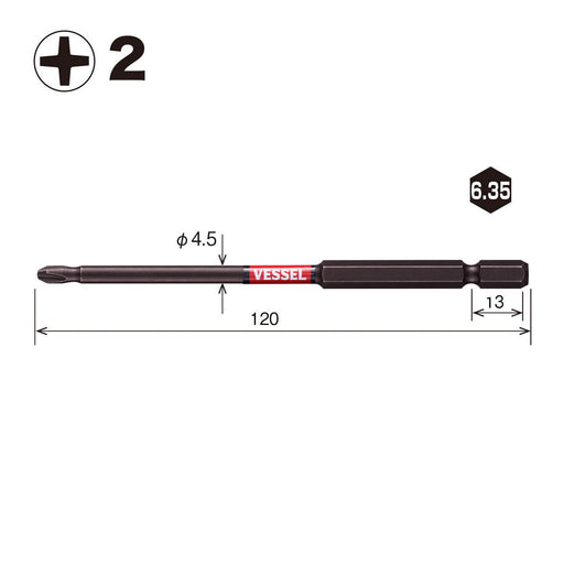 40V compatible Sakisbo stepped bit SS162120 +2xphi4.5x120mm 2 Piece +2x120 NEW_2