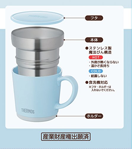 Thermos Heat Insulation Mug 350ml Light Blue JDC-351LB Stainless Steel with Lid_4