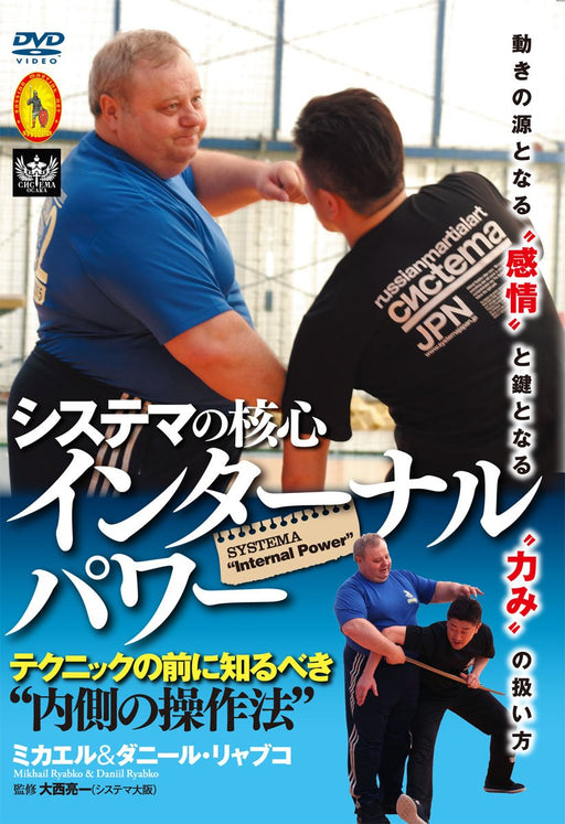 Systema Core [Internal Power] Inner Operation Method To Know Before The Technic_1