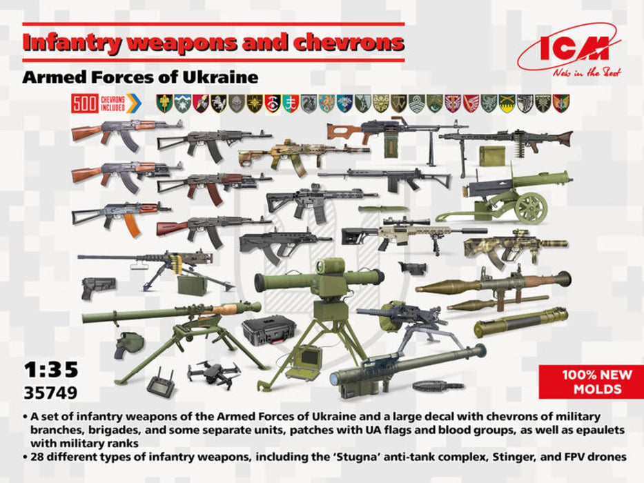 ICM 1/35 Infantry weapons and chevrons Armed Forces of Ukraine Model Kit 35749_7