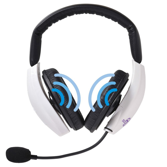 Kioakman 7 Full Set SH-9501AC Headset Made in Japan Language Learning Machine_3