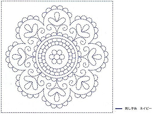 TULIP Embroidery Kit SASHIKO WORLD Hungary Round Roses KSW-012 Thred, Needle NEW_3