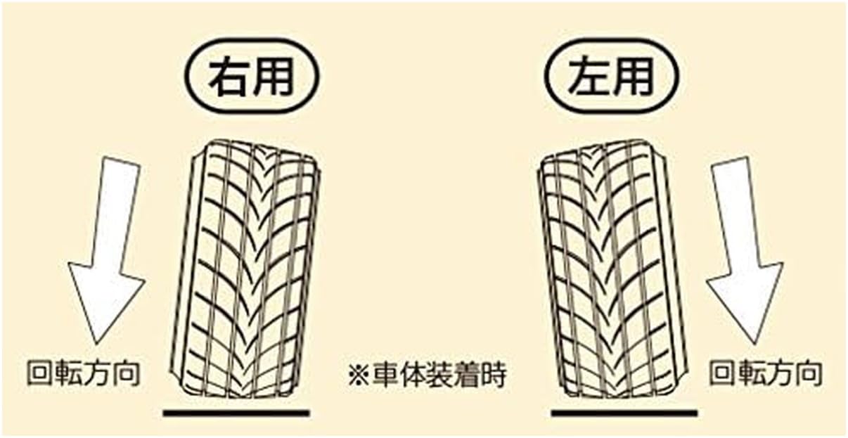 Asuka Model 1/24 scale OW-08 Orange Wheels Tire Set of 4 Pieces Stretch NEW_8