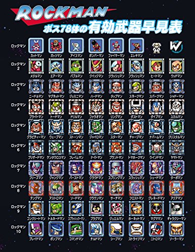 Nintendo Switch Rockman Megaman Classics Collection 1+2 HAC-B-AKRVA NEW_2