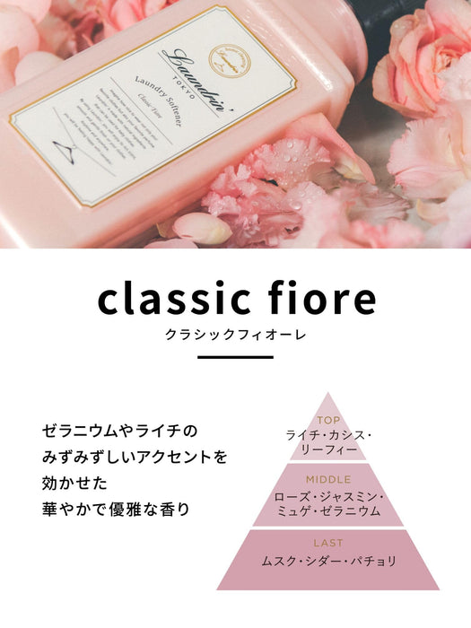 Nature Lab. Laundrin TOKYO Car Fragrance Classic Fiore Set of 2 pieces Pink NEW_2