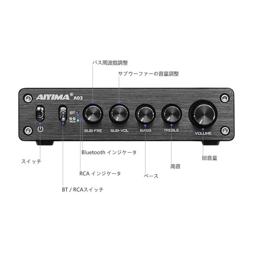 AIYIMA A03 TPA3116 Subwofer Bluetooth amplifier HIFI TPA3116D2 2.1 Digital NEW_2
