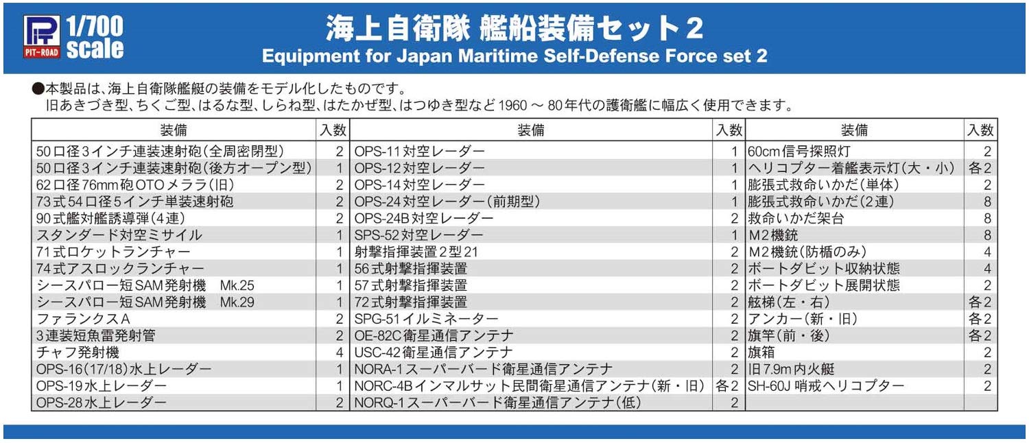 Pit-Road 1/700 Skywave JMSDF Ship Equipment Set 2 Plastic Model Parts NE11 NEW_2