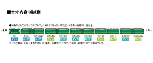 Tomix N gauge 98359 JR EF81 24 Series Twilight Express Basic Set A Model Train_6