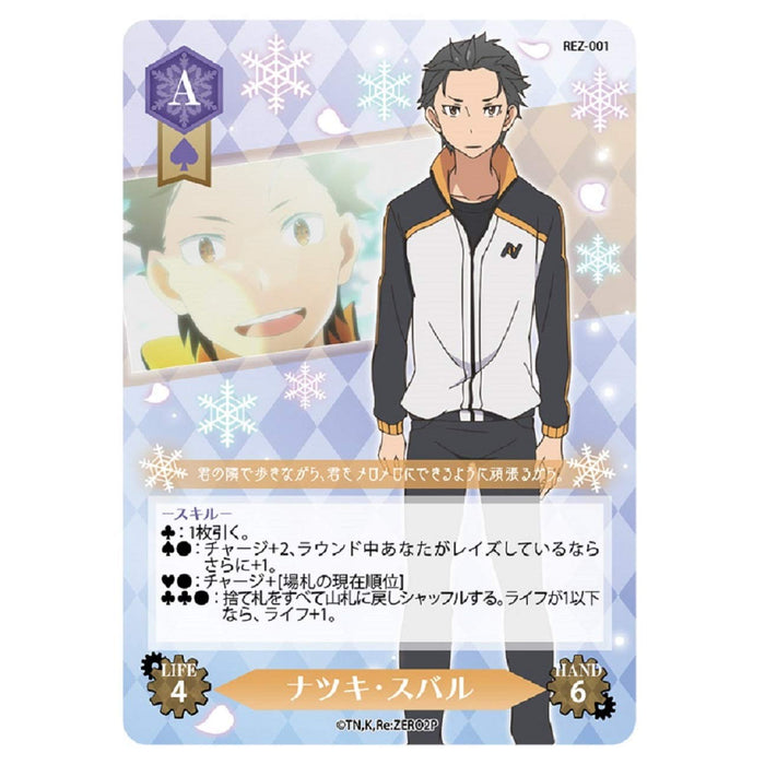 TRicKGEAR Board Game Re:Zero Starting Life in Another World for 2-4 people NEW_2