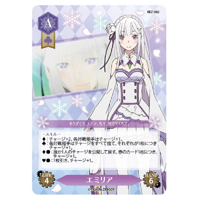 TRicKGEAR Board Game Re:Zero Starting Life in Another World for 2-4 people NEW_3