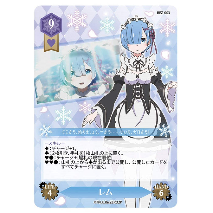 TRicKGEAR Board Game Re:Zero Starting Life in Another World for 2-4 people NEW_4