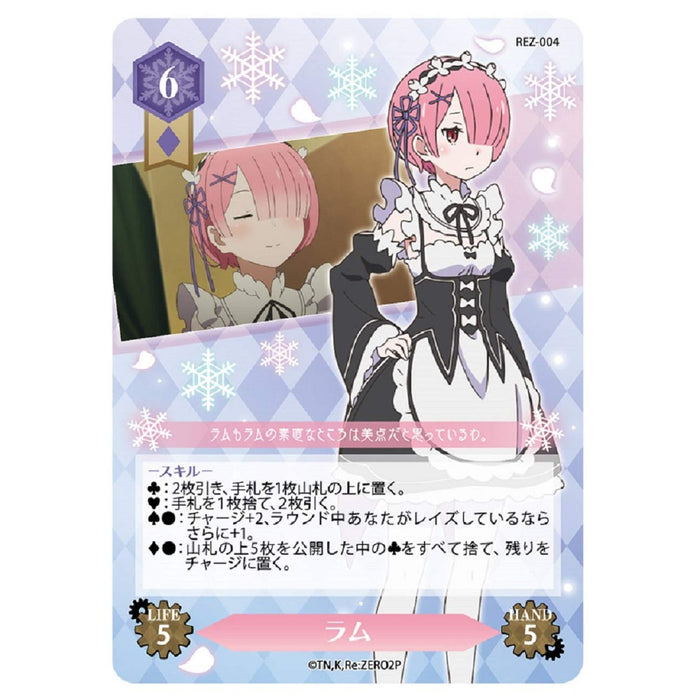 TRicKGEAR Board Game Re:Zero Starting Life in Another World for 2-4 people NEW_5