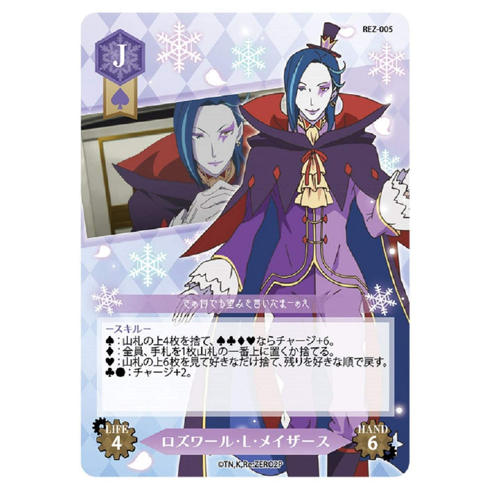 TRicKGEAR Board Game Re:Zero Starting Life in Another World for 2-4 people NEW_6