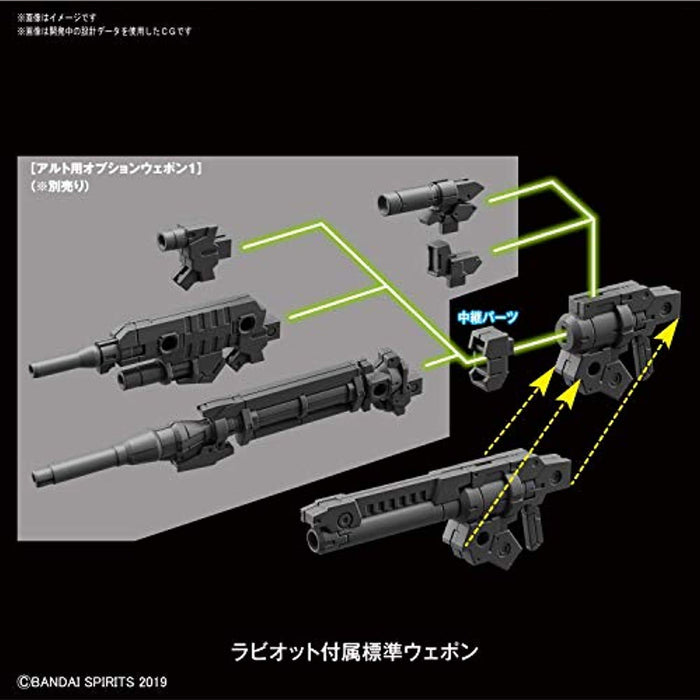 Bandai Spirits 30MM eEXM-21 Rabiot White 1/144 scale Colored plastic model Kit_6