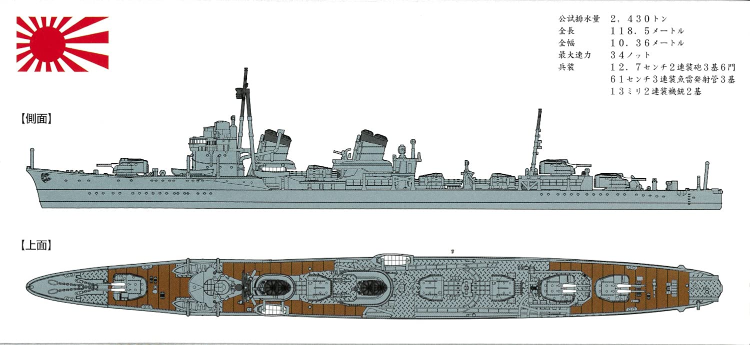 YamashitaHobby 1/700 Ship Model IJN Destroyer II Sagiri Plastic Model Kit NV6U_2