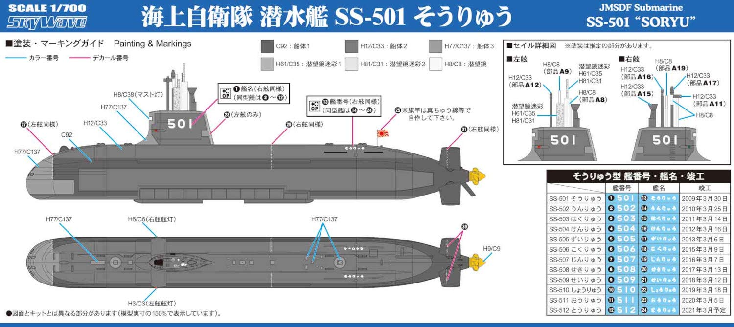 PIT-ROAD 1/700 scale JMSDF Submarine SS-501 SORYU Plastic Model Kit J93 NEW_4