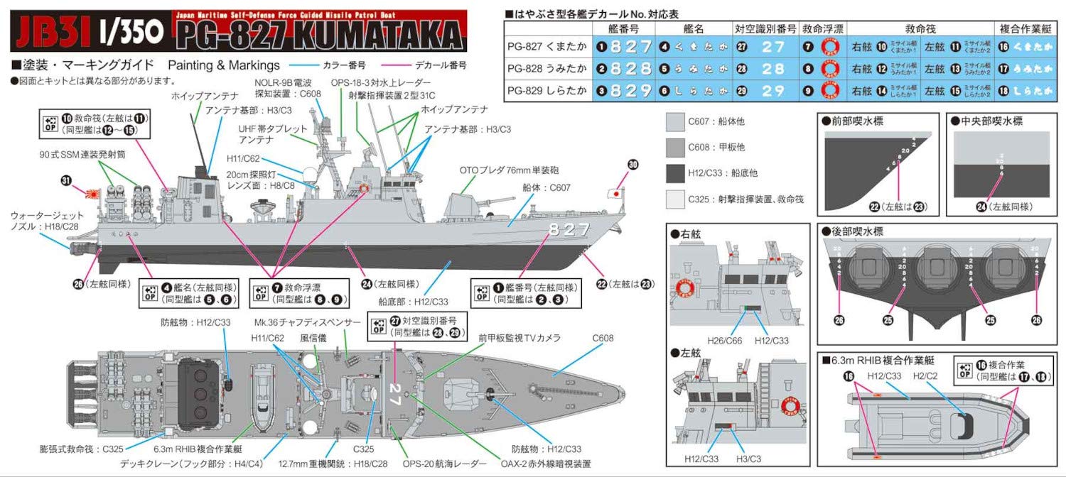 PIT-ROAD 1/350 JMSDF Guided Missile Patrol Boat PG-827 KUMATAKA Model Kit JB31_4