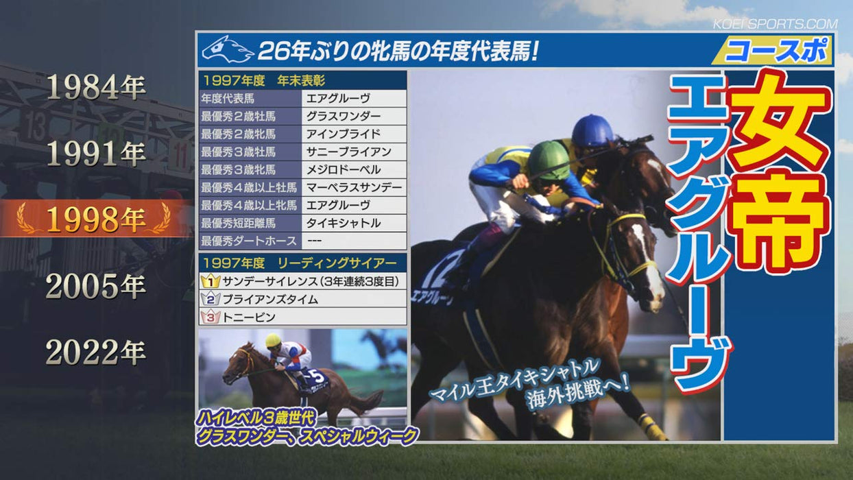 Winning Post 9 2021 NIntendo Switch Horse Racing Simulation Game HAC-P-AZ4HA NEW_3