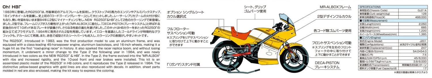 Aoshima 1/12 The Bike Series No.39 Suzuki RG250 HBgamma GJ21A 1984 Bike Kit NEW_4