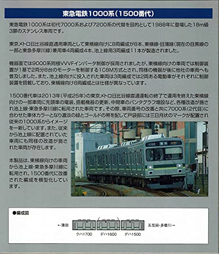 TOMYTEC Railway Collection Tokyu Corporation 1000 series (1500 series) 3-car set_8