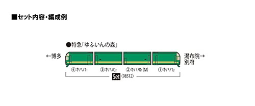 TOMIX N Gauge JR Diesel Train Type KIHA 70 71 Yufuin no Mori 1st 4-Car 98512 NEW_7