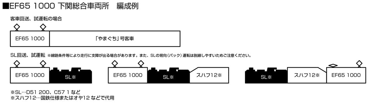 KATO N Gauge EF65 1000 Shimonoseki General Train Station 3061-6 Model Train NEW_3