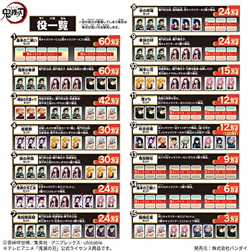 Bandai Donjara NEO Demon Slayer: Kimetsu no Yaiba Plastic Complete Game NEW_4