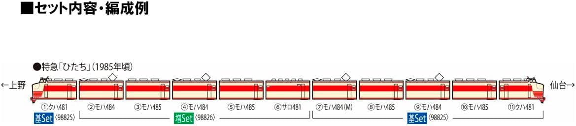 TOMIX N Gauge 98825 JNR Series 485 Limited Express Hitachi Basic Set 6-Car NEW_4