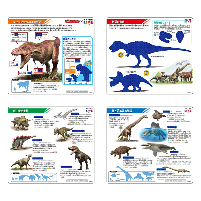 Pilot Bath Study Gakken's Illustrated LIVE Dinosaur Encyclopedia 1861460 NEW_3