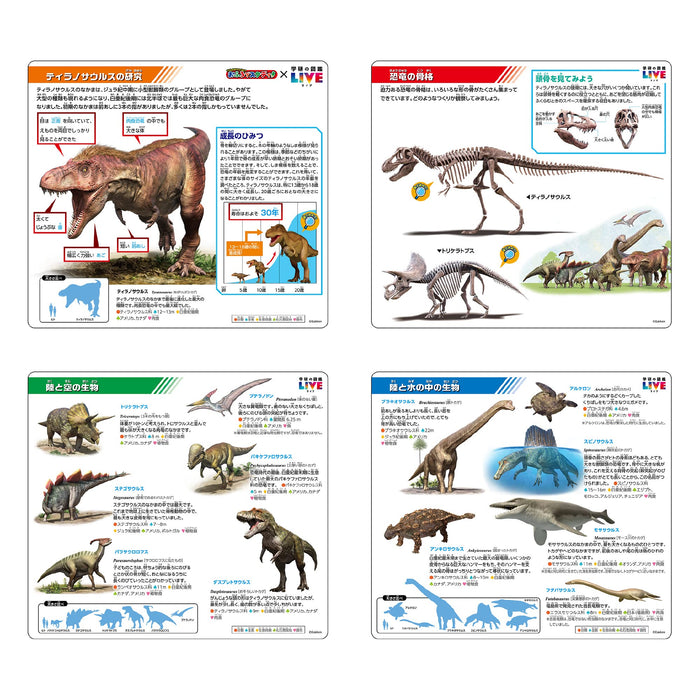 Pilot Bath Study Gakken's Illustrated LIVE Dinosaur Encyclopedia 1861460 NEW_4