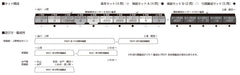 KATO 10-1844 N Gauge E531 Joban Line/Ueno-Tokyo Line Add-On Set A 4 Cars NEW_2