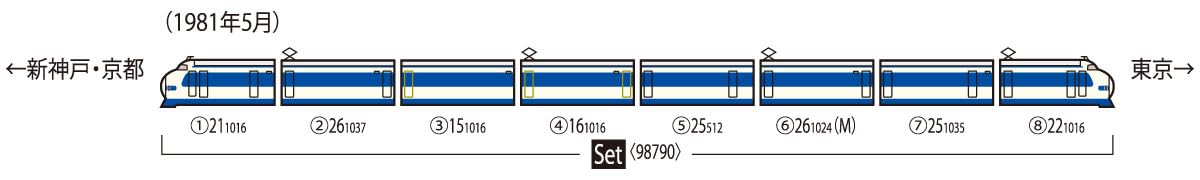 TOMYTEC TOMIX N Gauge JNR 0 Series NH16 Formation Special Paint Set 98790 8 cars_6