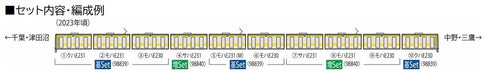 TOMIX 98839 N Gauge JR Commuter Train E231 500 Chuo/Sobu Line Basic Set 6-Car_3