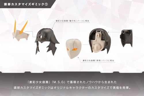 KOTOBUKIYA MEGALOMARIA UNLIMITED UNIVERSE PRINCIPAL 160mm Model Kit ‎CX001 NEW_4