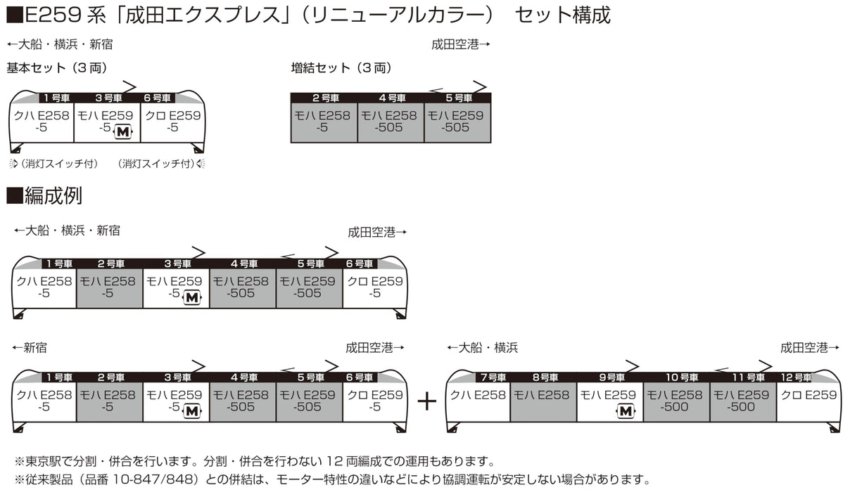 KATO N Gauge E259 Narita Express Renewal Color Add-on Set 10-1934 Model Train_2
