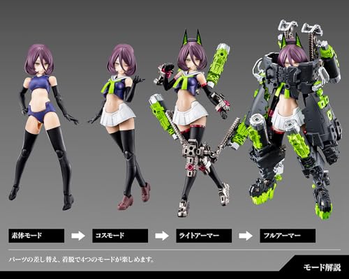 KOTOBUKIYA BUSTER DOLL TANK MEGAMI DEVICE 1/1 scale Plastic Model Kit ‎KP684 NEW_7