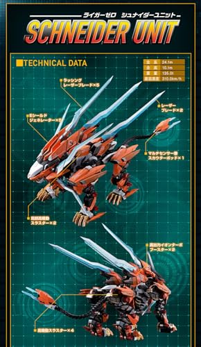 Zoids CHOGOKIN CHANGING ARMOR Figure Parts set for RZ-041 LIGER ZERO Token NEW_4