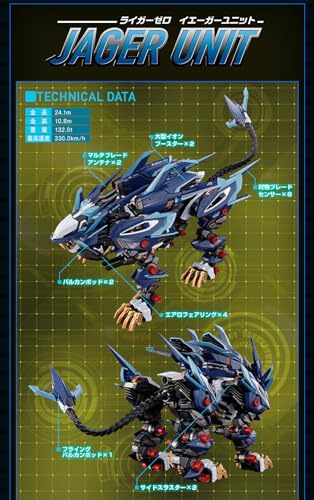 Zoids CHOGOKIN CHANGING ARMOR Figure Parts set for RZ-041 LIGER ZERO Token NEW_5